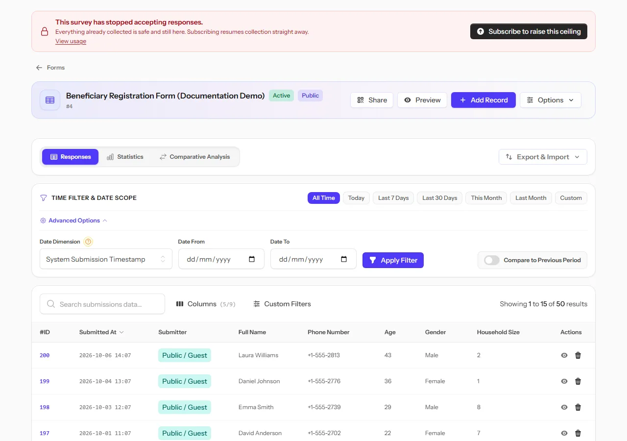 The Time Filter & Date Scope panel, expanded