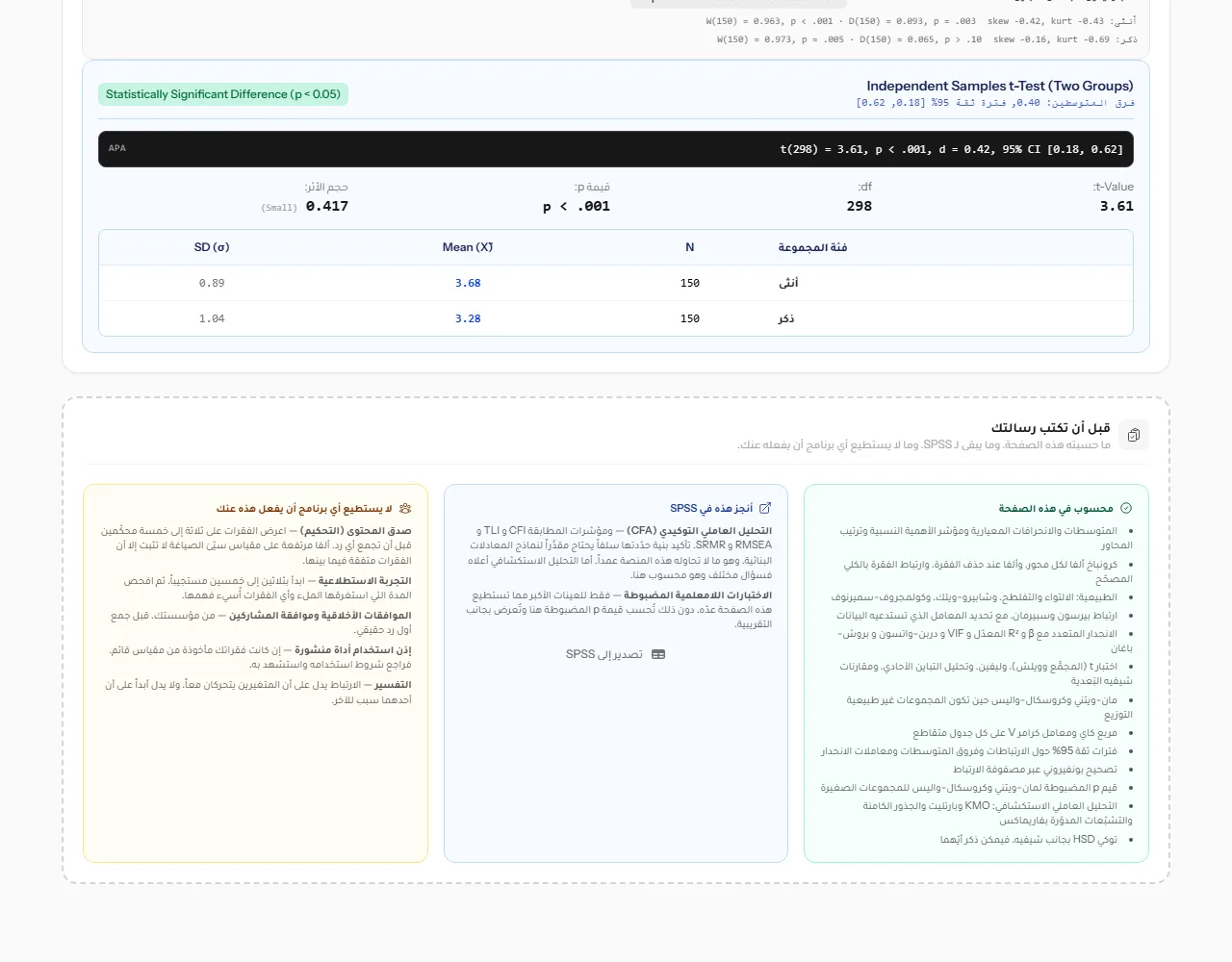 التحليل العاملي الاستكشافي