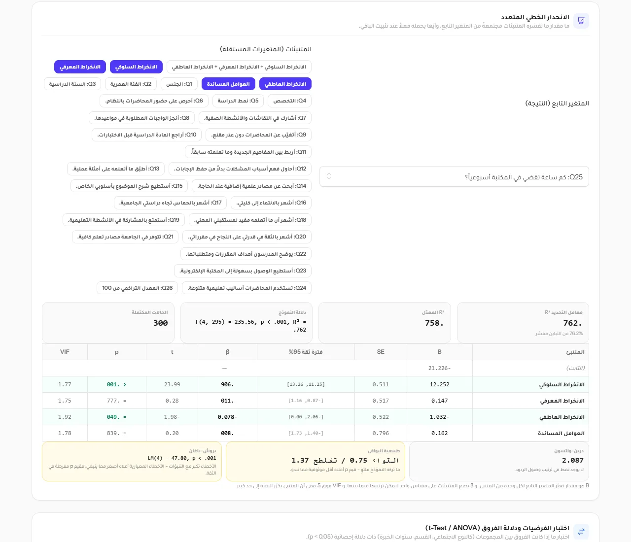 الانحدار الخطي المتعدد