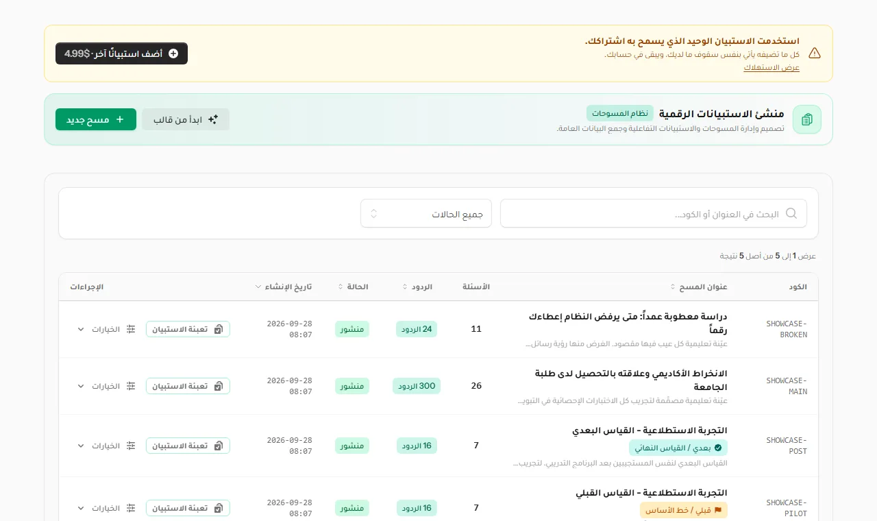 قائمة الاستبيانات