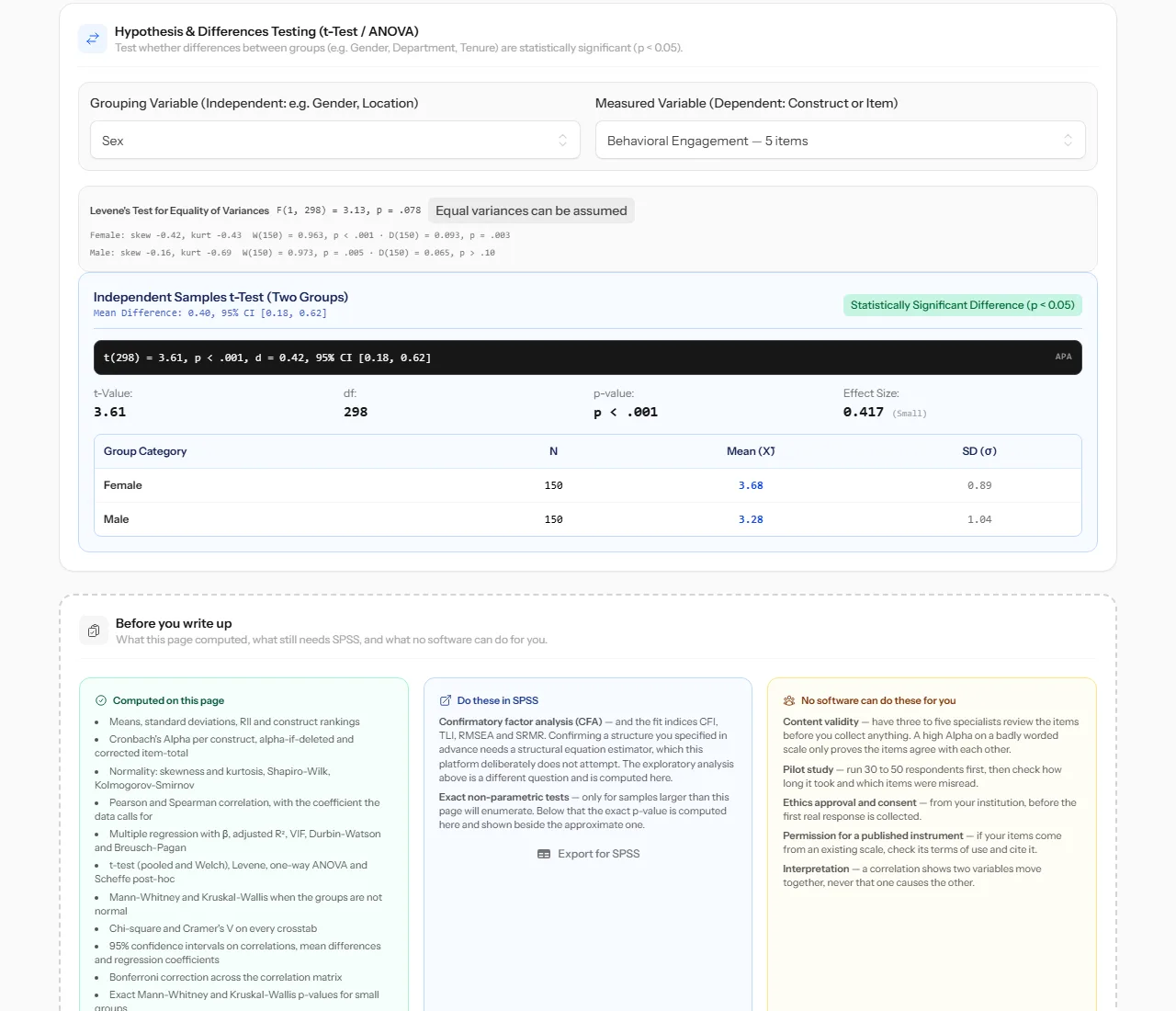 t-test between two groups